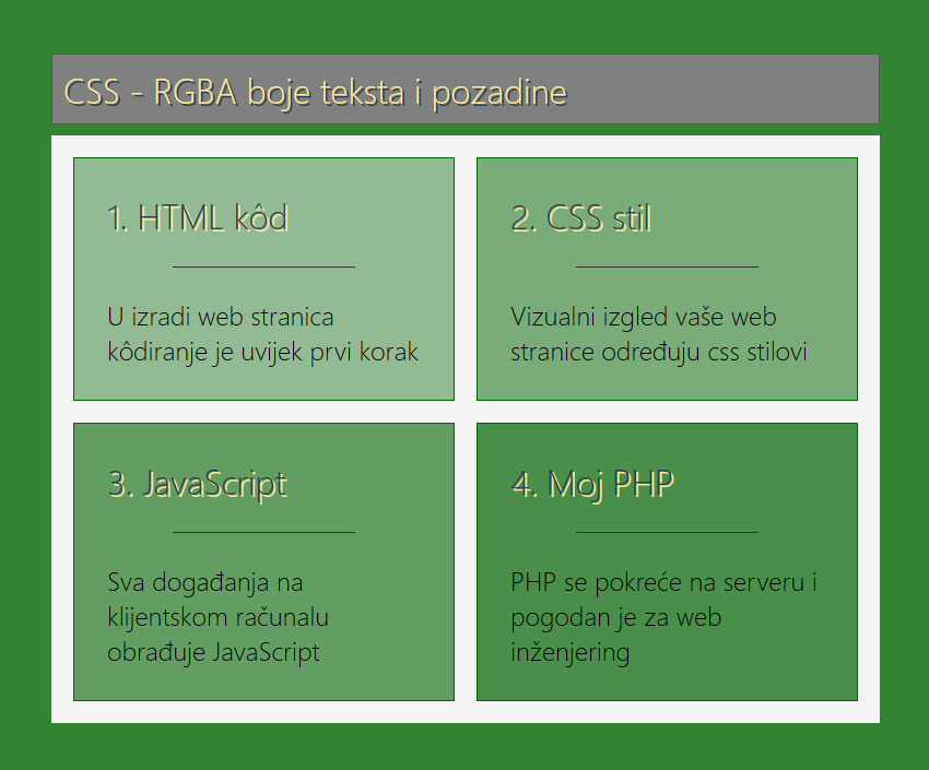 Css promjena boje teksta i pozadine rgba - vježba 1.3.1