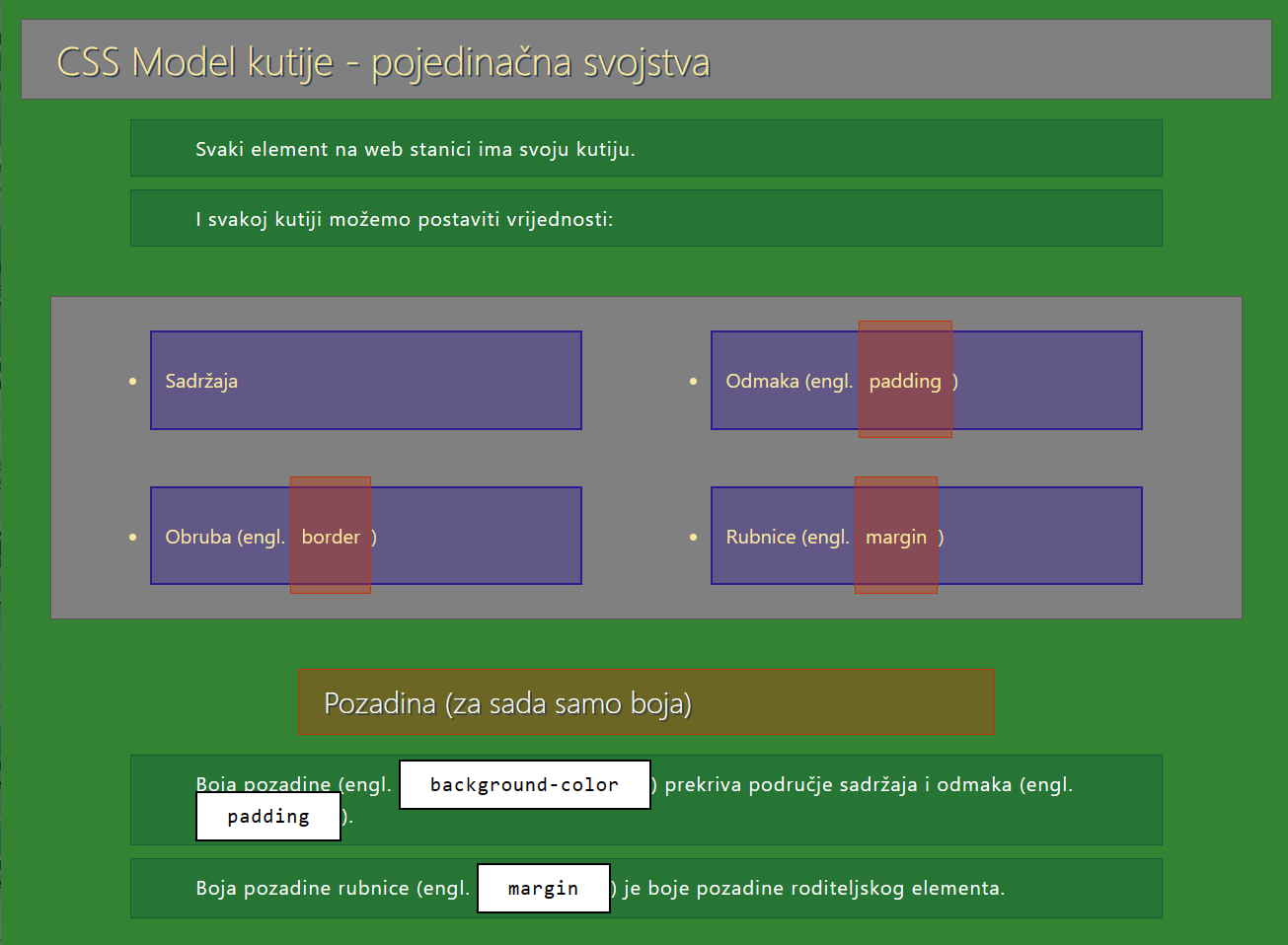 Css model kutije - pojedinačna svojstva - vježba 2.1.2