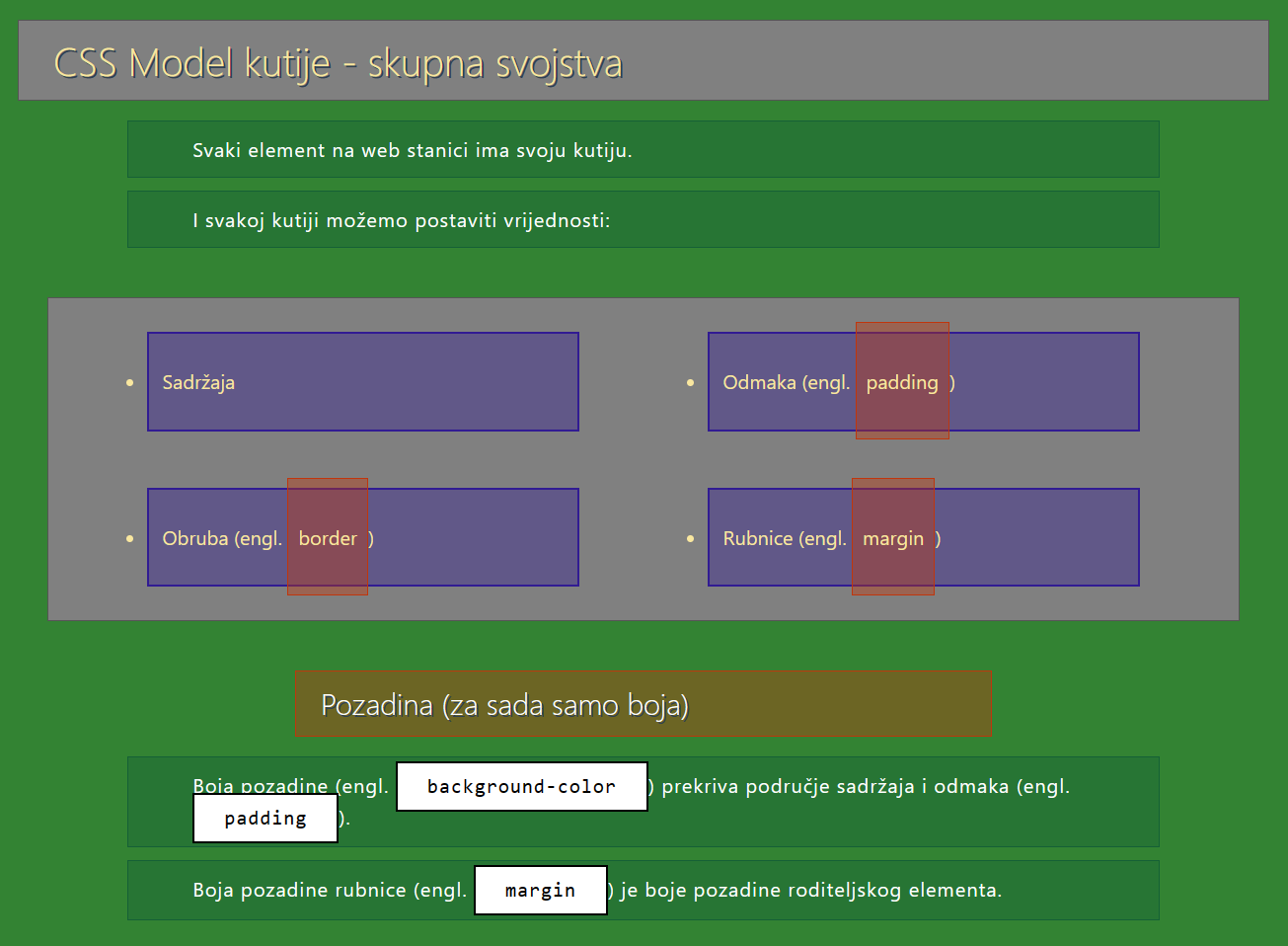 Css model kutije - skupna svojstva - vježba 2.1.1
